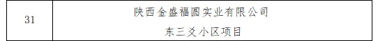 【喜报】陕西金盛福圆在全国建筑劳务管理知识竞赛中斩获三项大奖！(图2)