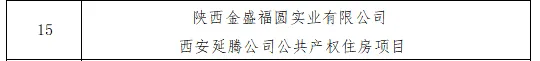 【喜报】陕西金盛福圆在全国建筑劳务管理知识竞赛中斩获三项大奖！(图3)