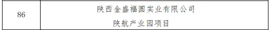 【喜报】陕西金盛福圆在全国建筑劳务管理知识竞赛中斩获三项大奖！(图4)