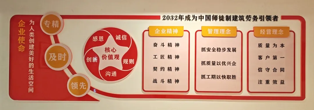 喜讯｜陕西金盛福圆实业有限公司顺利通过AAA级企业信用等级复审(图3)
