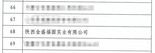 喜讯 | 金盛实业荣获中国建筑业协会“AAA”级信用企业称号(图3)