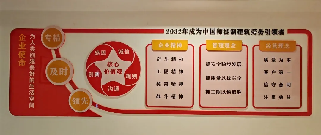 战吗？战啊！听金盛三位经理聊聊工地、账本里的“战斗精神”(图9)